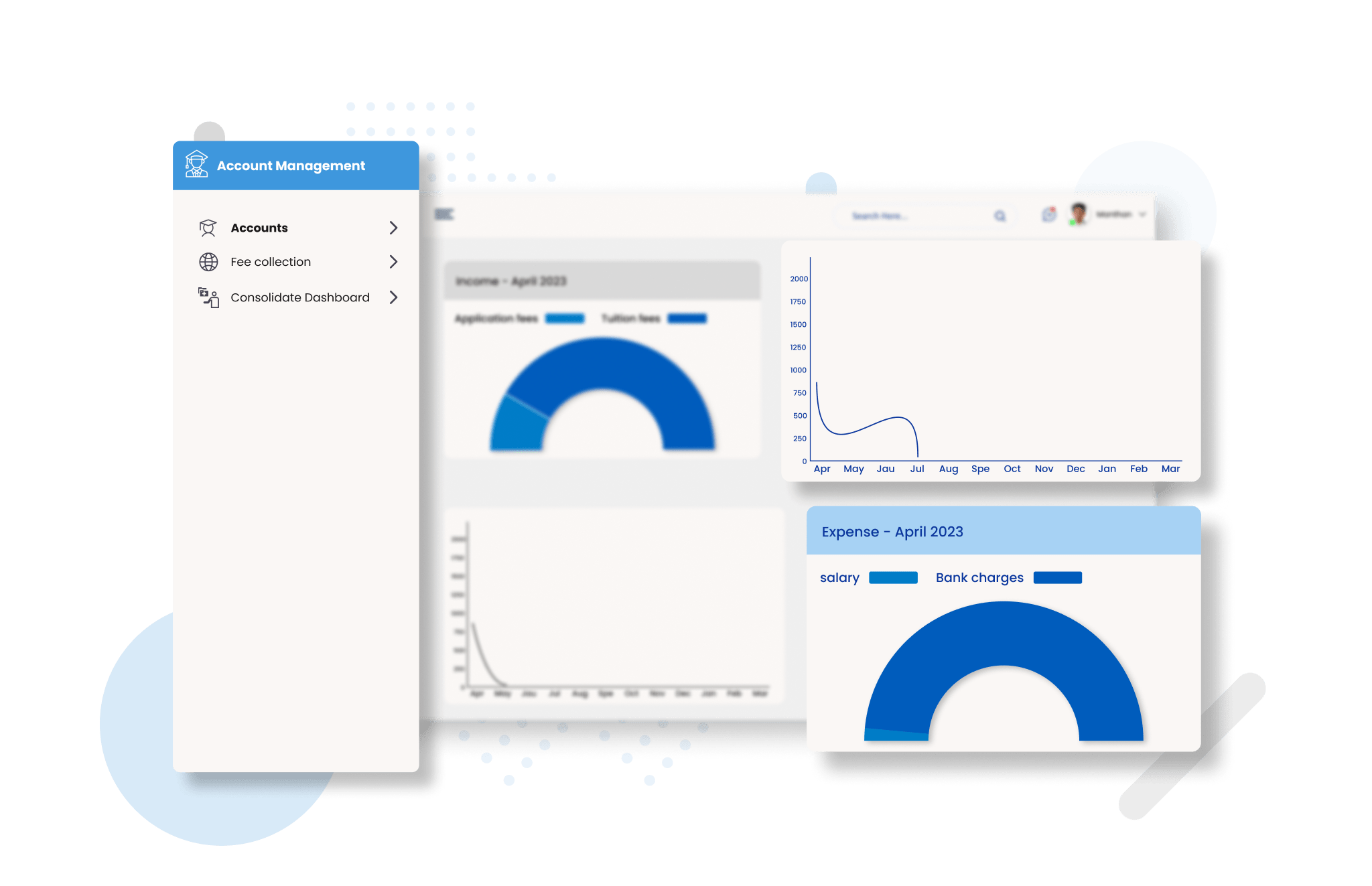 Account Management
