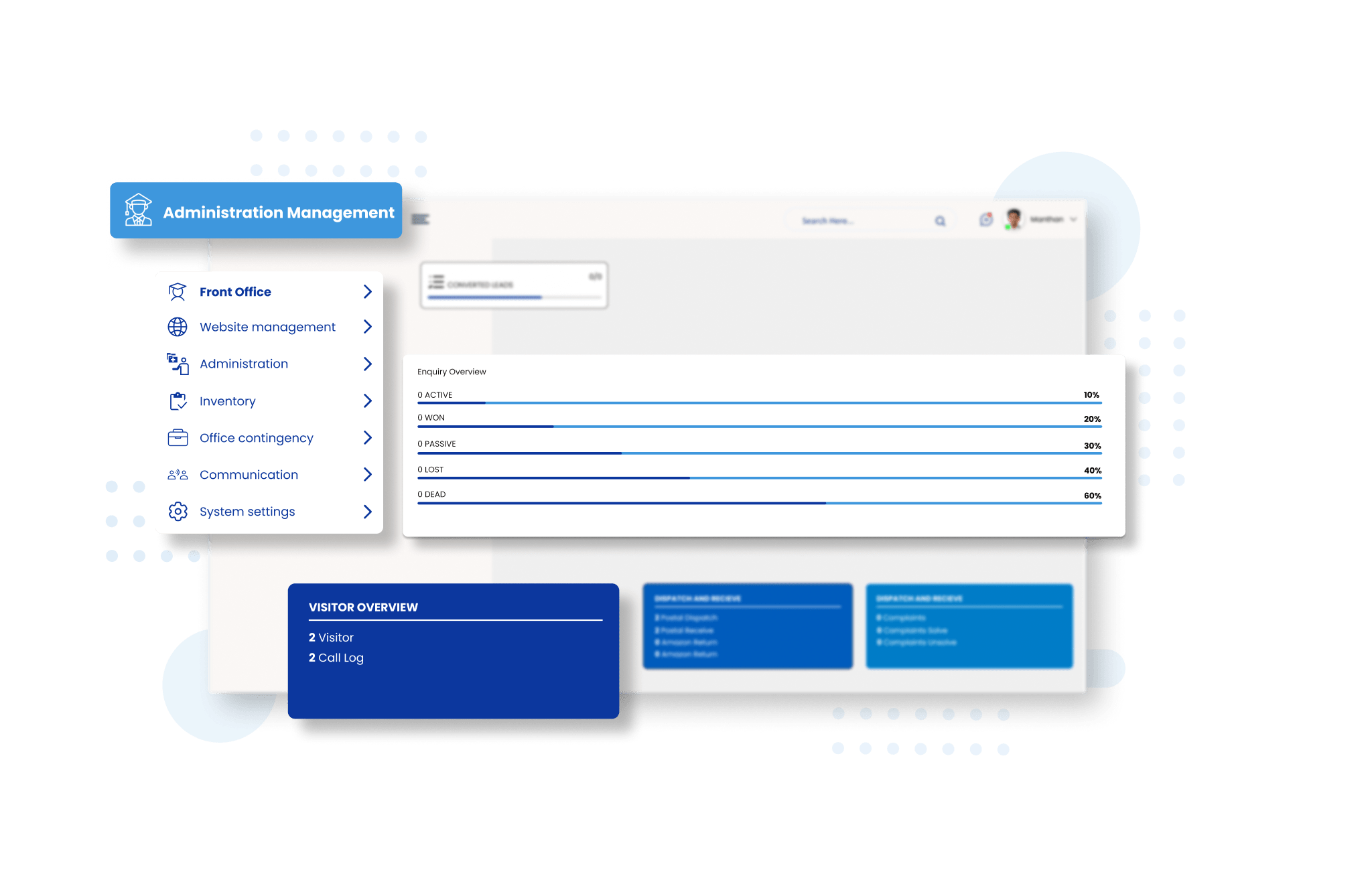 Administration Management