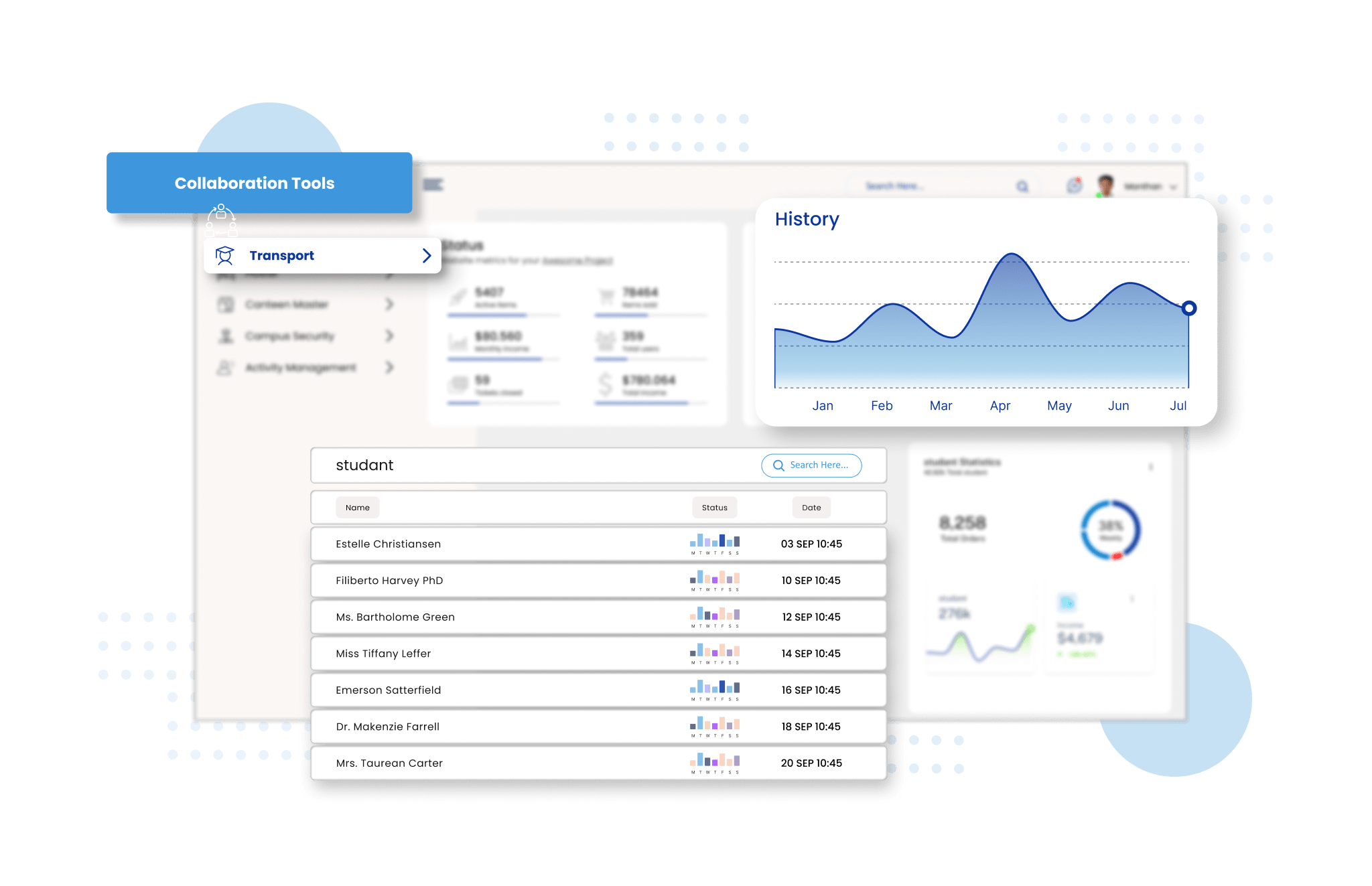 Collaboration Tools