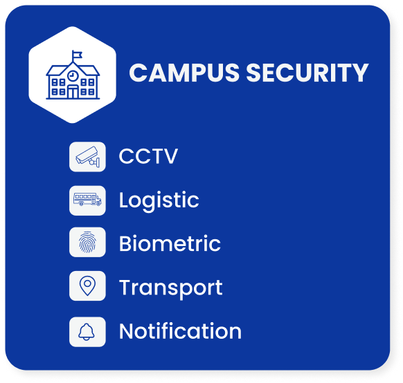 campussecurity-features